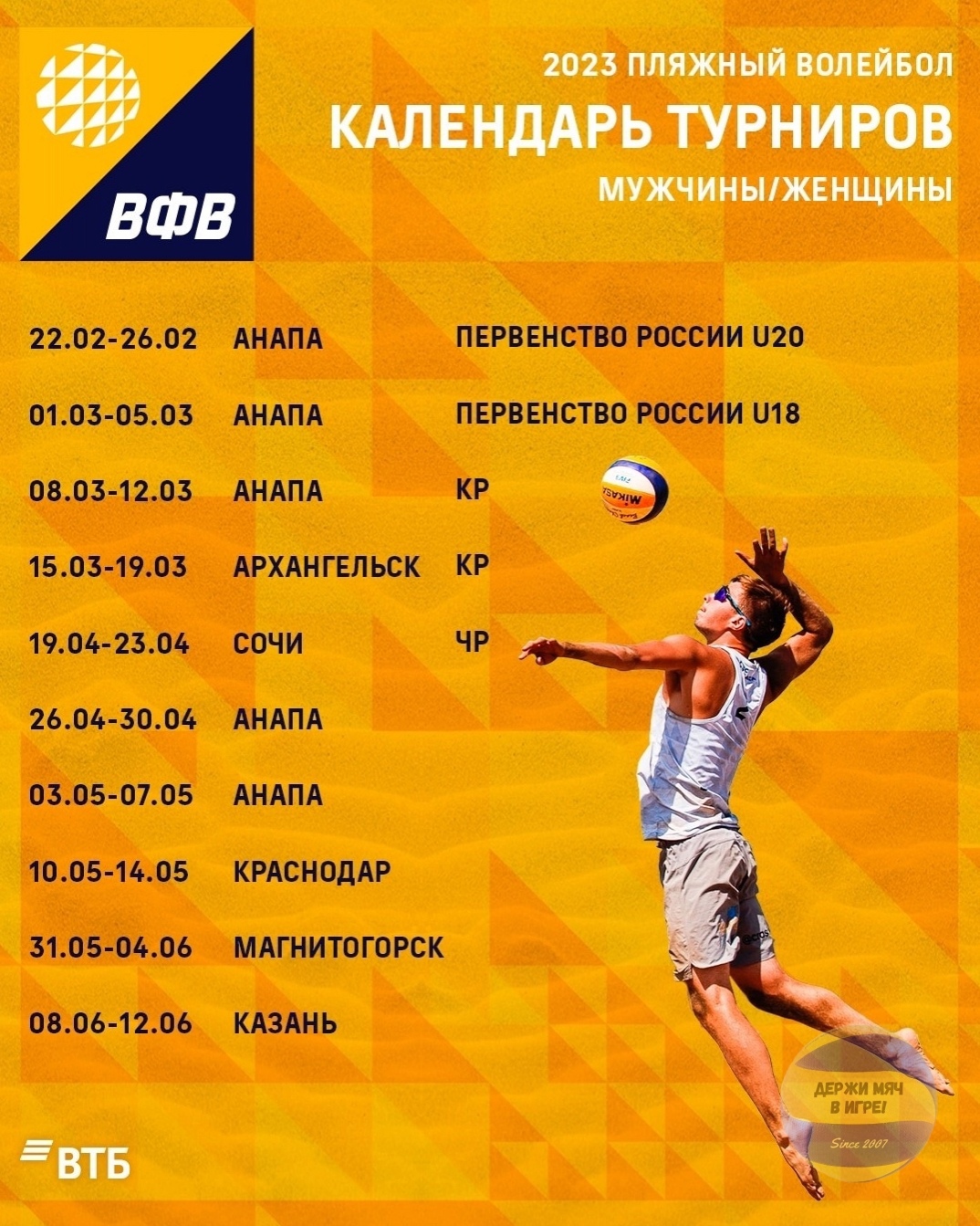 Волейбол 2023 24 женщины расписание чемпионат россии