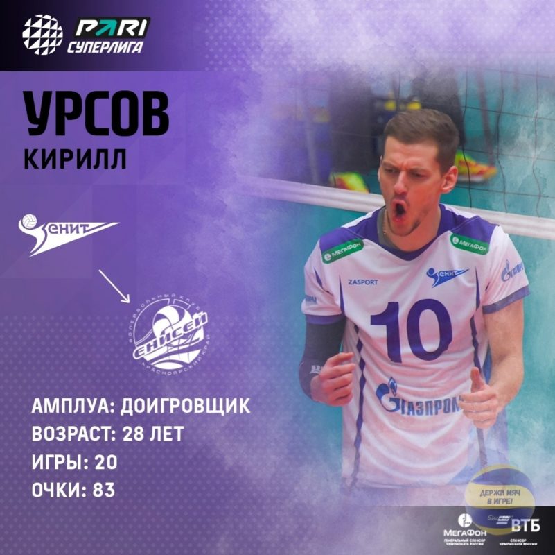 Кирилл Урсов волейбол