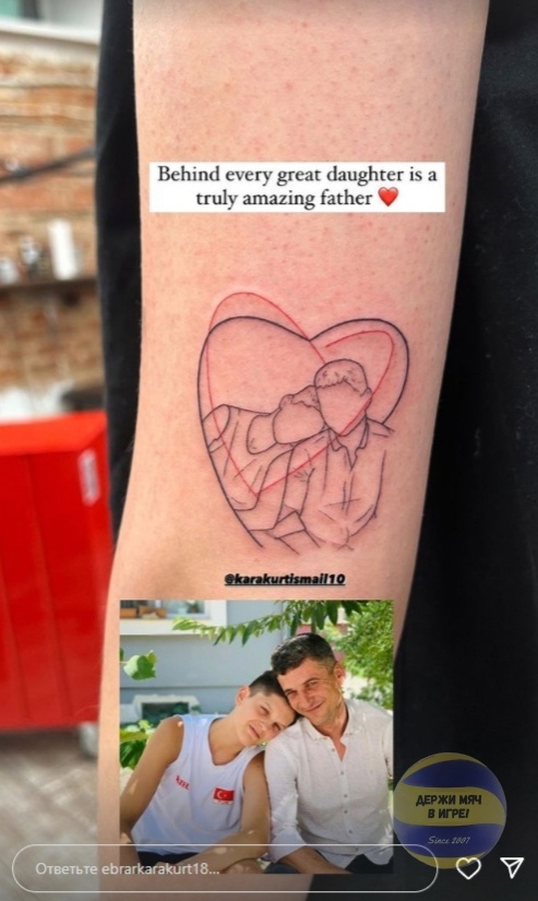 Татуировка отец на руке: символ любви и уважения - malino-v.ru
